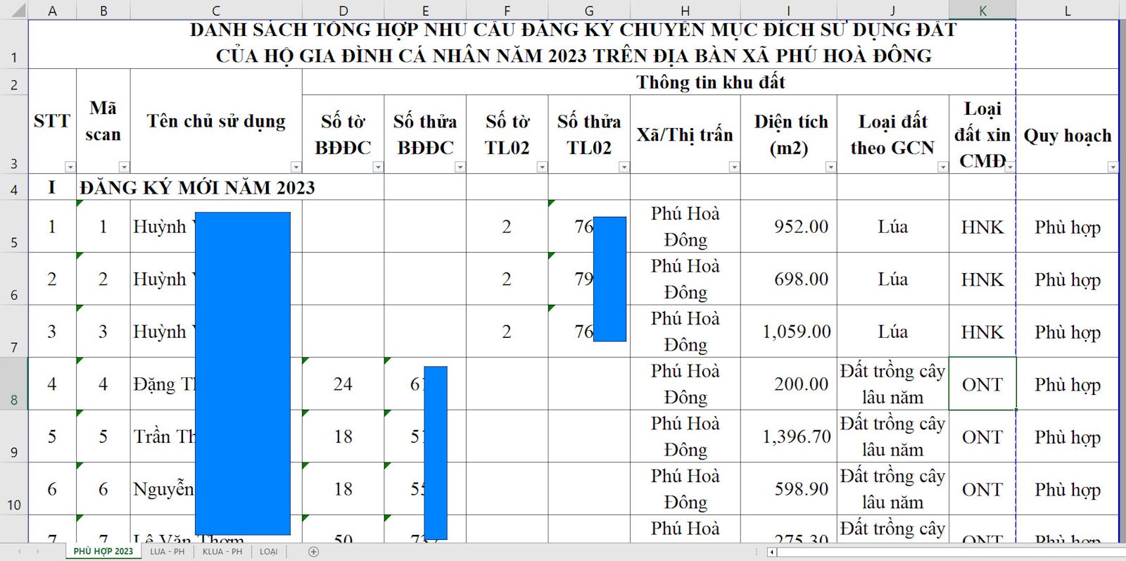 Đã Có Danh Sách Lên Thổ Cư Nhưng Vẫn Không Chuyển Mục đích Sử Dụng đất Củ Chi được 0109